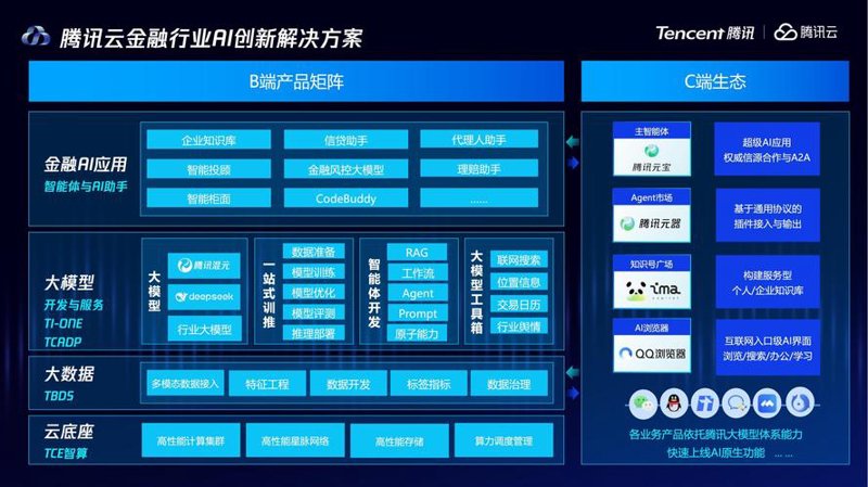 办公软件定制：让效率与创意齐飞