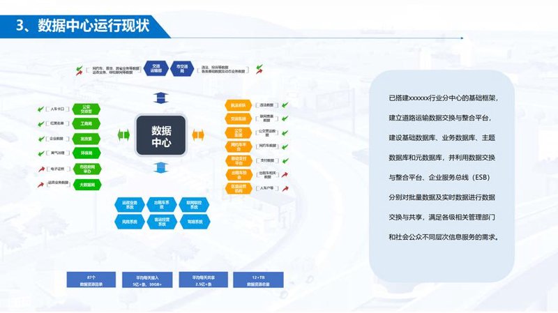 数字时代的软件定制开发趋势：打造高效工作平台